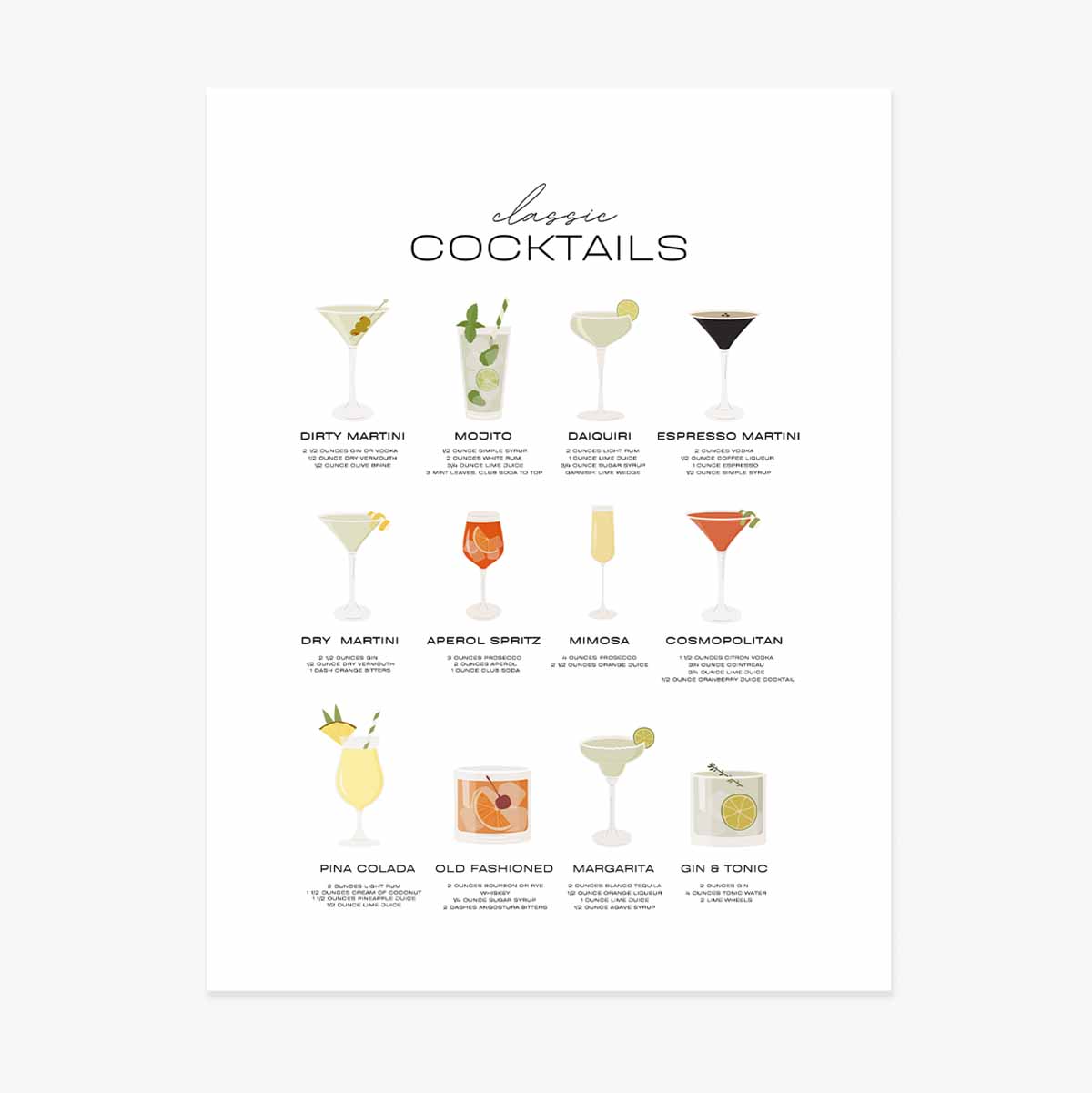 Poster „Cocktails-Speisekarte“