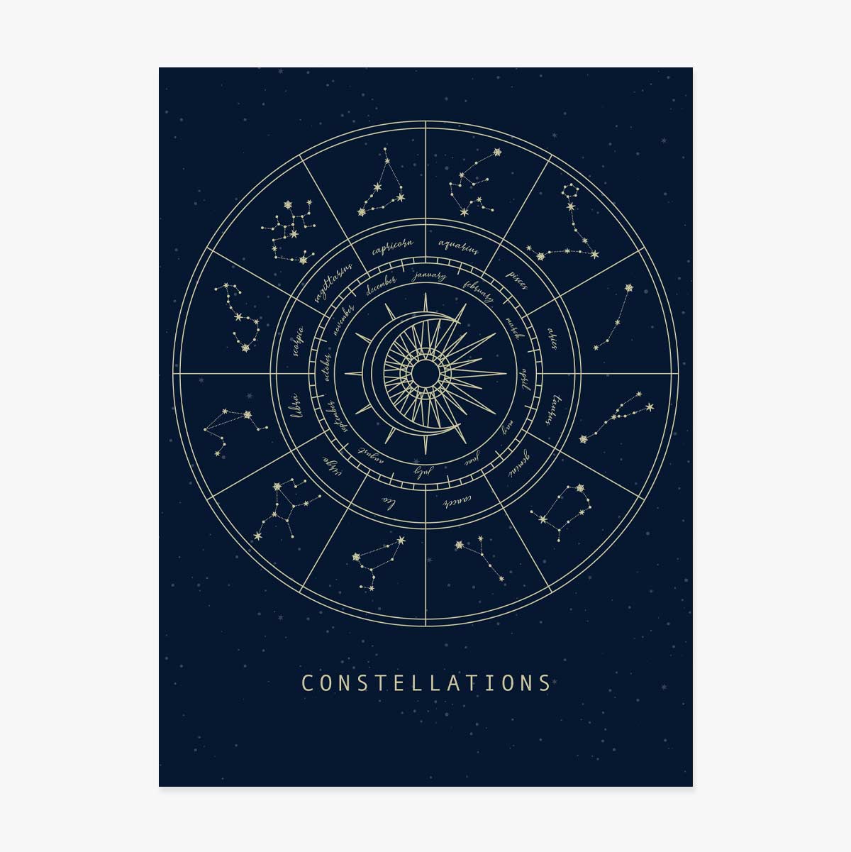 Constellations Poster